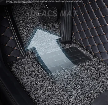 Dupli sloj Kože 3D detalji u unutrašnjosti Individualni Auto Mat Mazda cx5 2013 2016 Tepisi Pribor